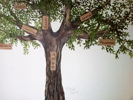 Decoración de árbol.